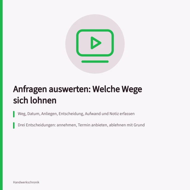 Karte zur Anfragenauswertung im Handwerksbetrieb mit Auftragsquote und Aufwand. Anfragenauswertung im Handwerksbetrieb: Welche Anfragen sich lohnen