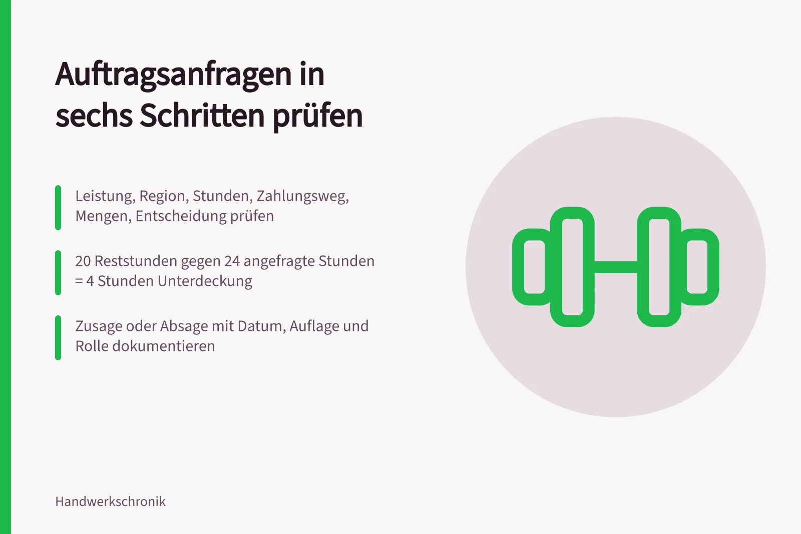 Sechs Prüfschritte für Auftragsanfragen und Kapazitätsabgleich im Handwerksbetrieb