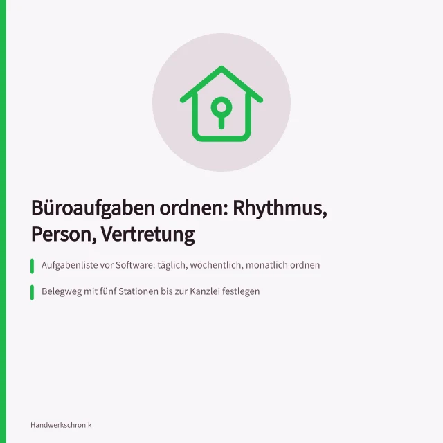Karte zur Büroorganisation im Handwerksbetrieb mit Aufgabenmatrix und Belegweg. Büroorganisation im Handwerksbetrieb ordnen