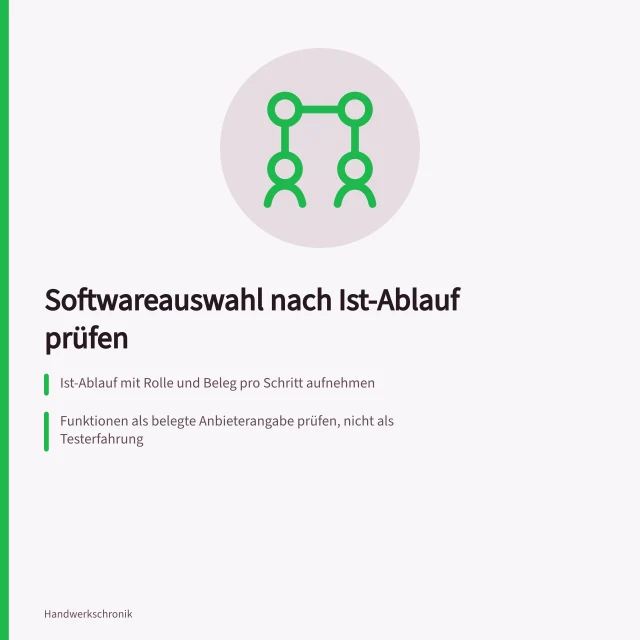 Karte zur Softwareauswahl: Ist-Ablauf, Anbieterangaben und Preisbedingungen prüfen. Handwerkssoftware auswählen: Ablauf, Schnittstelle und Kosten systematisch prüfen