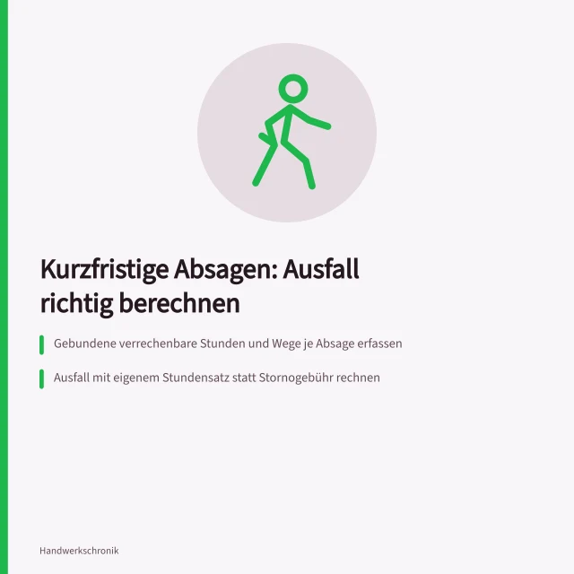Karte zu Ausfallkosten und Nachrückern bei kurzfristig abgesagten Handwerkerterminen. Kundenverschiebung im Handwerksbetrieb: Ist-Kosten erfassen und Kommunikation planen