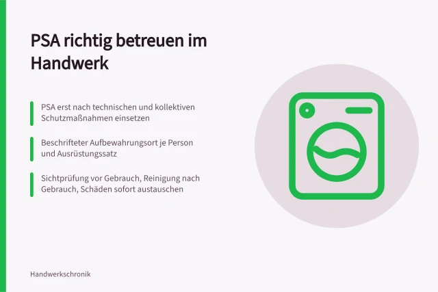 Karte zur fachgerechten Betreuung persönlicher Schutzausrüstung im Handwerksbetrieb. Persönliche Schutzausrüstung im Handwerk fachgerecht betreuen