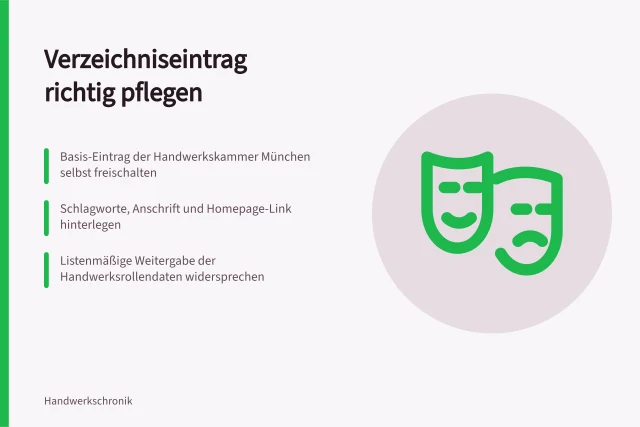 Verzeichniseintrag pflegen: Basis-Eintrag, Schlagworte, Widerspruch. Regional sichtbar werden mit einem gepflegten Verzeichniseintrag