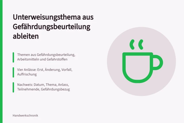 Unterweisungsplanung im Handwerk mit Gefährdungsbezug und Jahresraster. Unterweisungen im Handwerk: Themen aus der Gefährdungsbeurteilung ableiten