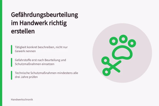 Gefährdungsbeurteilung im Handwerk: Tätigkeit, Gefahrstoffe, Schutzmaßnahmen prüfen. Wie erstellt man eine Gefährdungsbeurteilung im Handwerk?