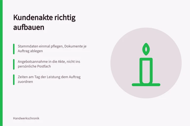 Kundenakte mit Stammdaten und auftragsbezogenen Dokumenten strukturiert ablegen. Wie legt ein Handwerksbetrieb Kundenunterlagen an, die bei Reklamationen und Nachkalkulation helfen?
