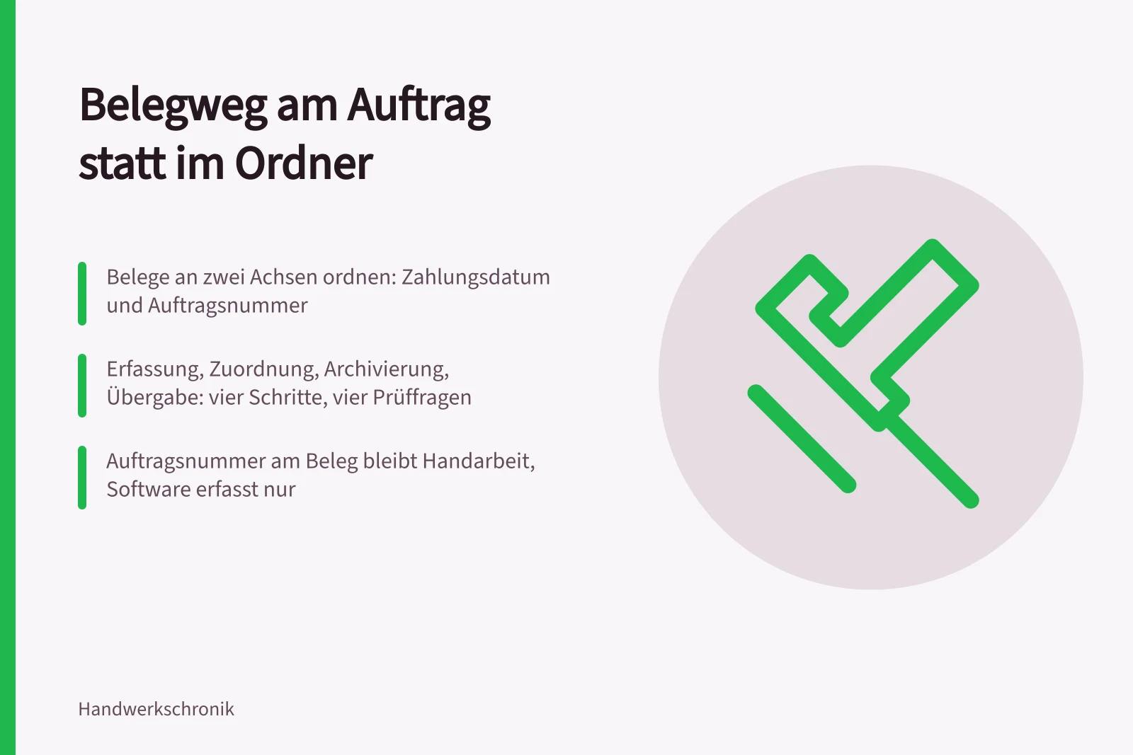 Belegweg am Auftrag: Erfassung, Zuordnung, Archivierung und Übergabe im Handwerksbetrieb